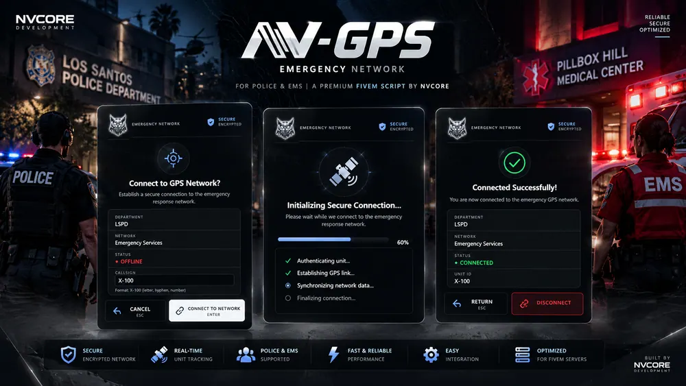 NV-GPS Emergency Network
